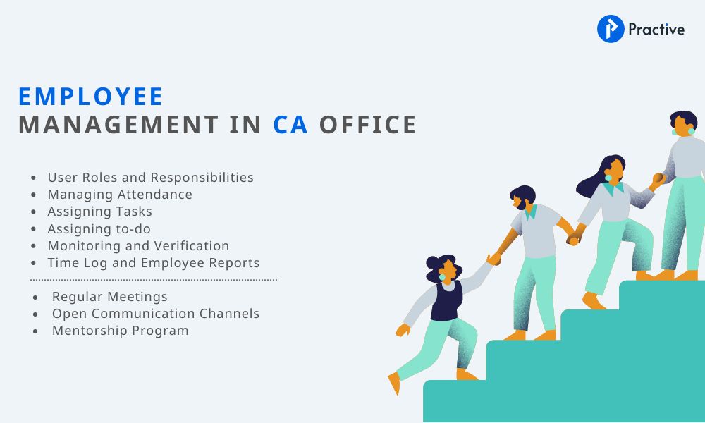Employee Management in CA Office