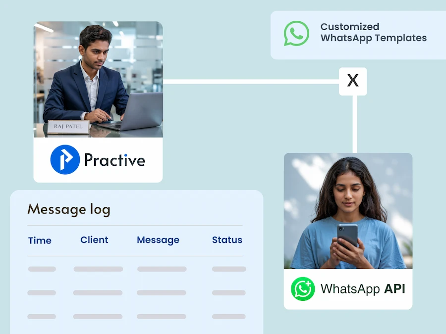 WhatsApp Communication