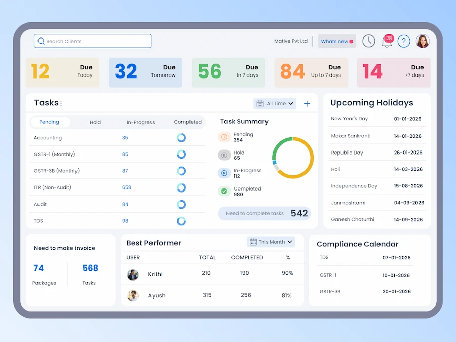 Advanced and User-Friendly Dashboard