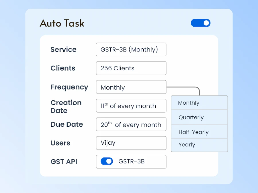 Automate the Tasks