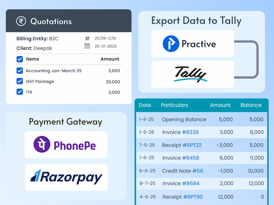Essential Billing Tools