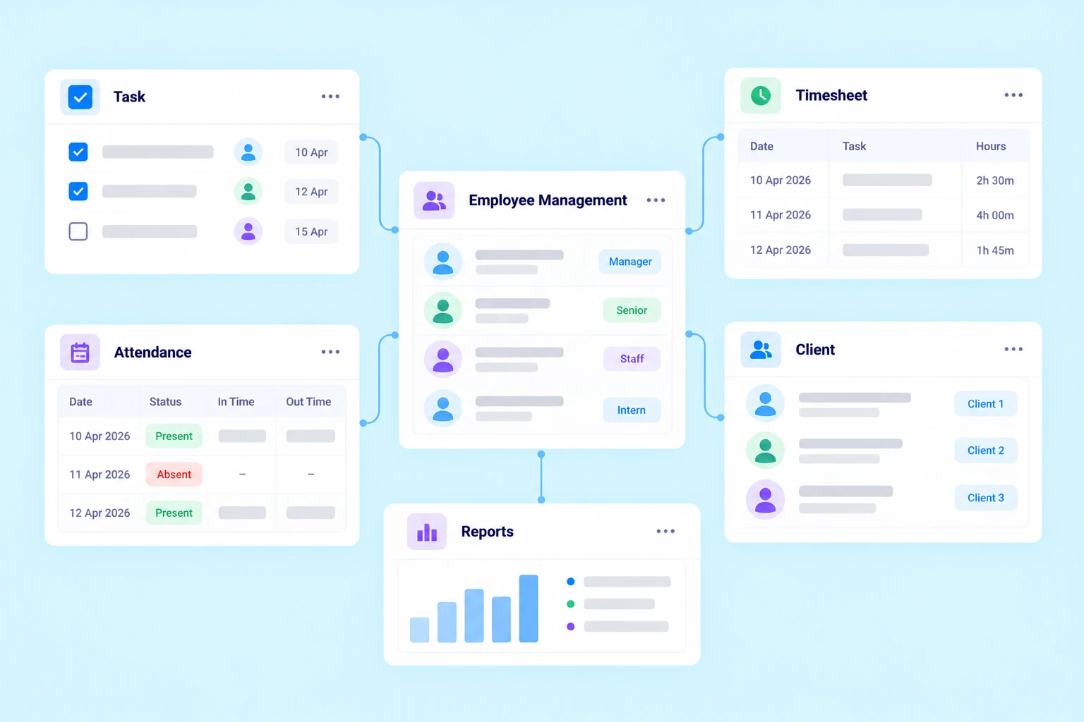 Employee Management Software for CA Firms | Practive - Practive